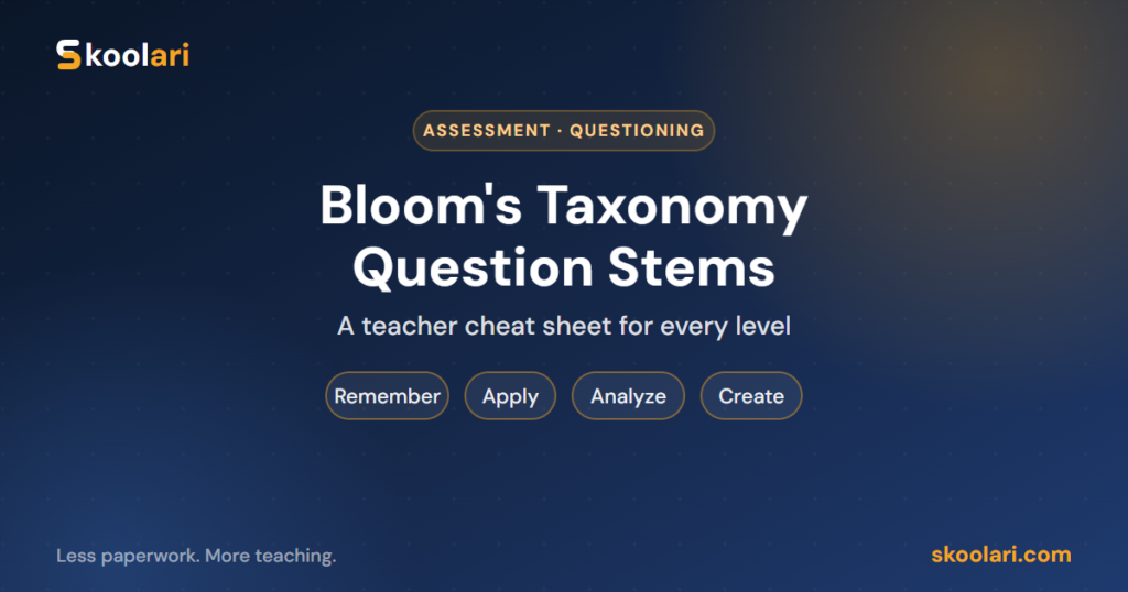Bloom's Taxonomy Question Stems for Every Level