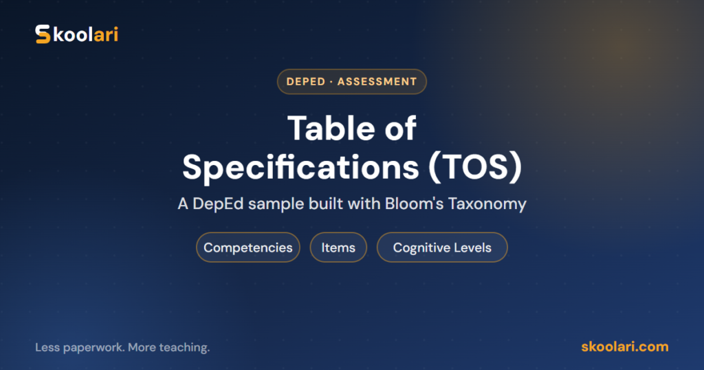 How to Make a Table of Specifications (TOS): DepEd Sample with Bloom's Taxonomy